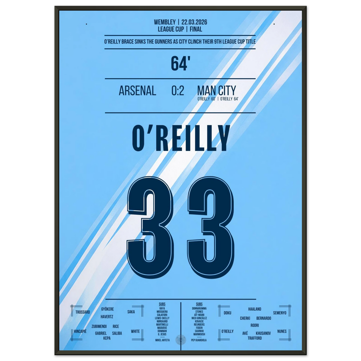 O'Reilly devient le héros de la finale de la Coupe de la Ligue de City
