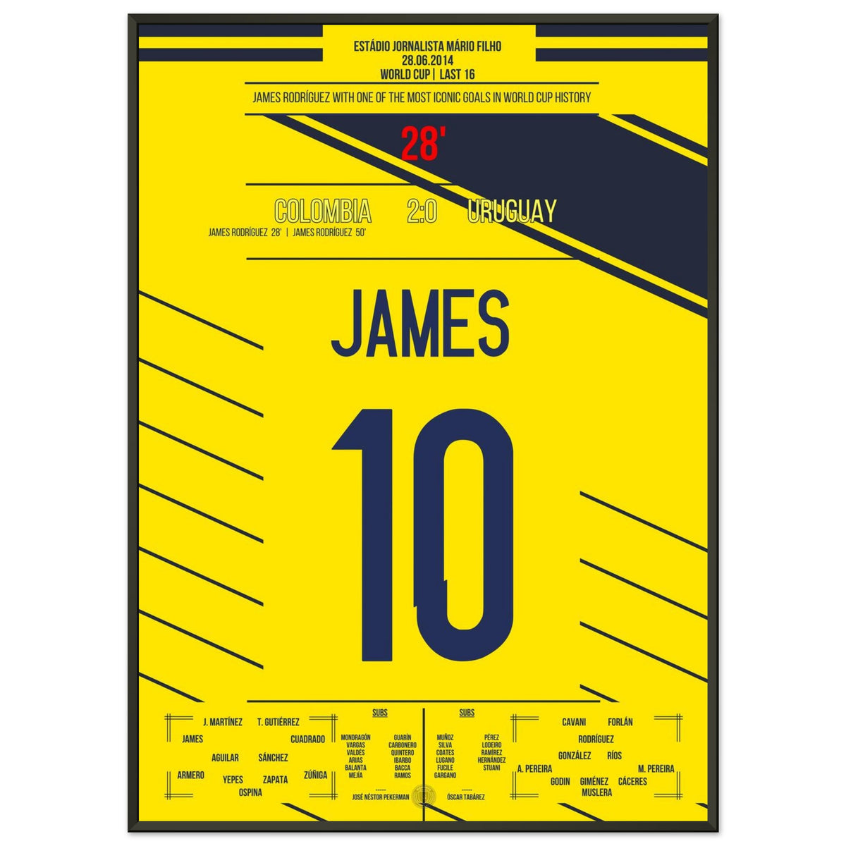James Rodriguez's dream goal against Uruguay in the 2014 World Cup