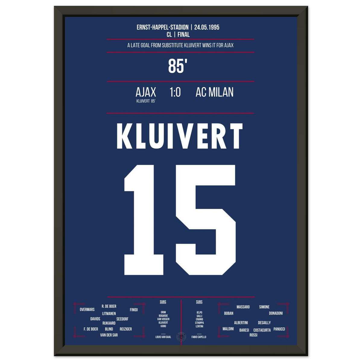 L'entrée de Kluivert offre à l'Ajax la victoire en Ligue des champions en 1995.