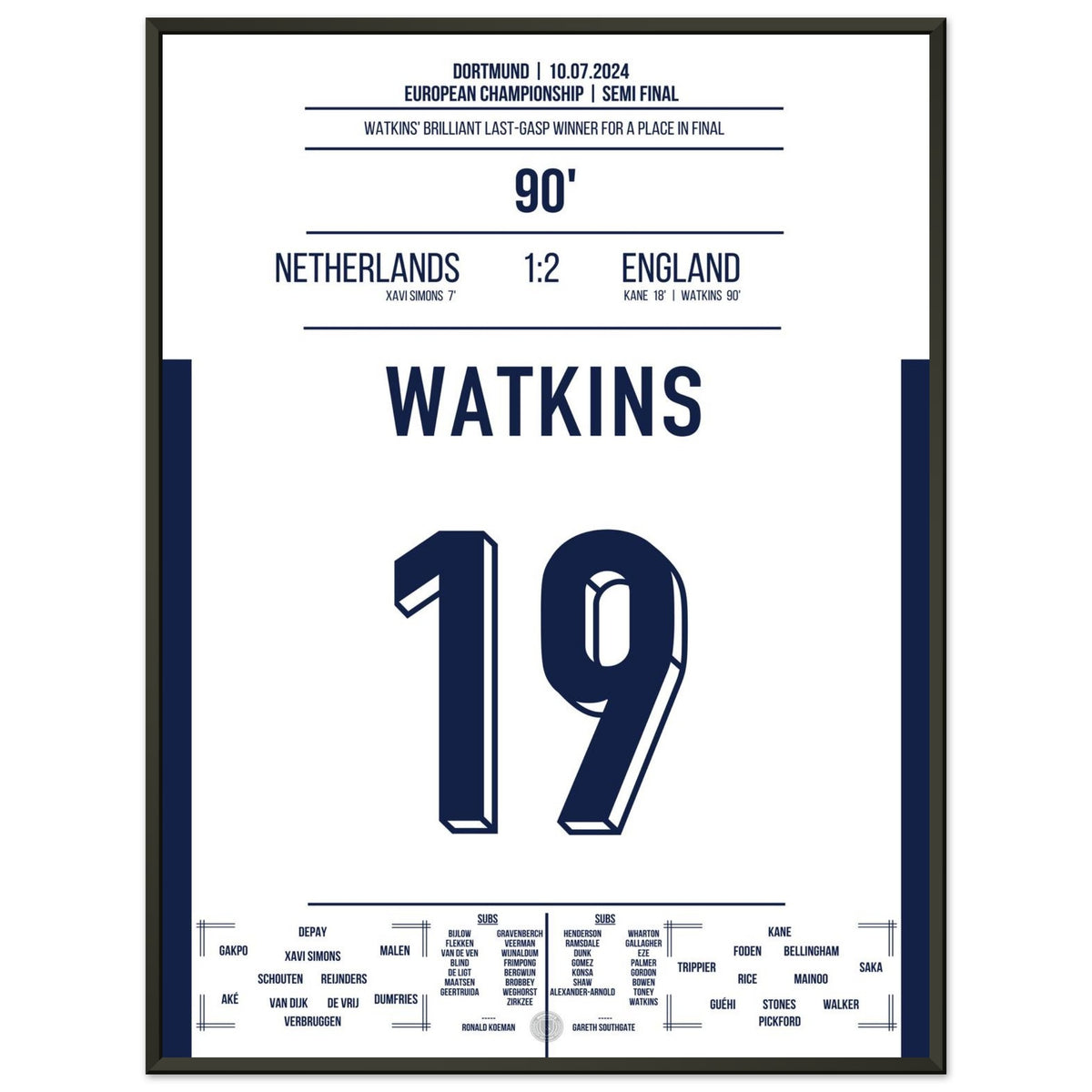 Watkins scores in the last minute and brings England to the final 2024.