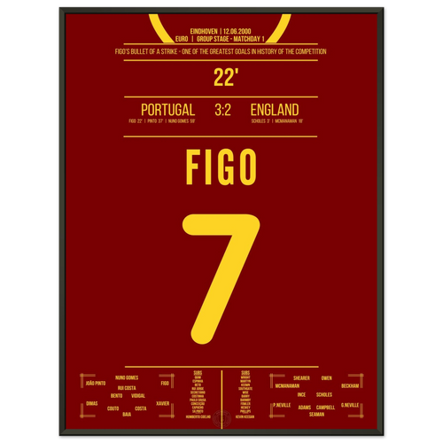 Figo trifft traumhaft – Portugals Comeback beginnt gegen England!