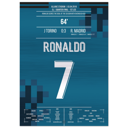 (Metal Print) But de Ronaldo contre Turin 2018