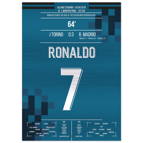 La rovesciata di Ronaldo contro il Turin nel 2018 – Metal Edition