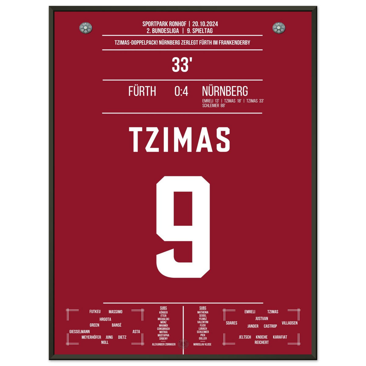 Tzimas' Doppelpack beim 4-0 Auswärtssieg im Frankenderby in 2024