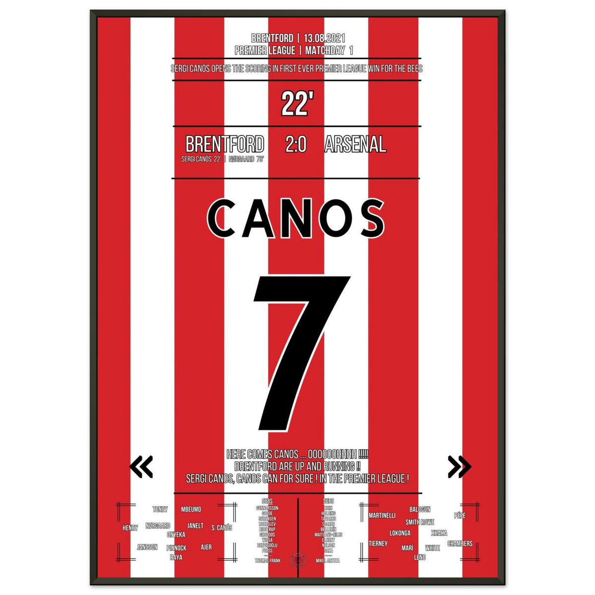 Canos segna nella prima vittoria storica del Brentford in Premier League.