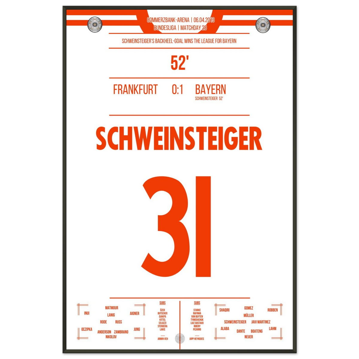 Schweinsteiger's Hackentor führt die Bayern zur Meisterschaft