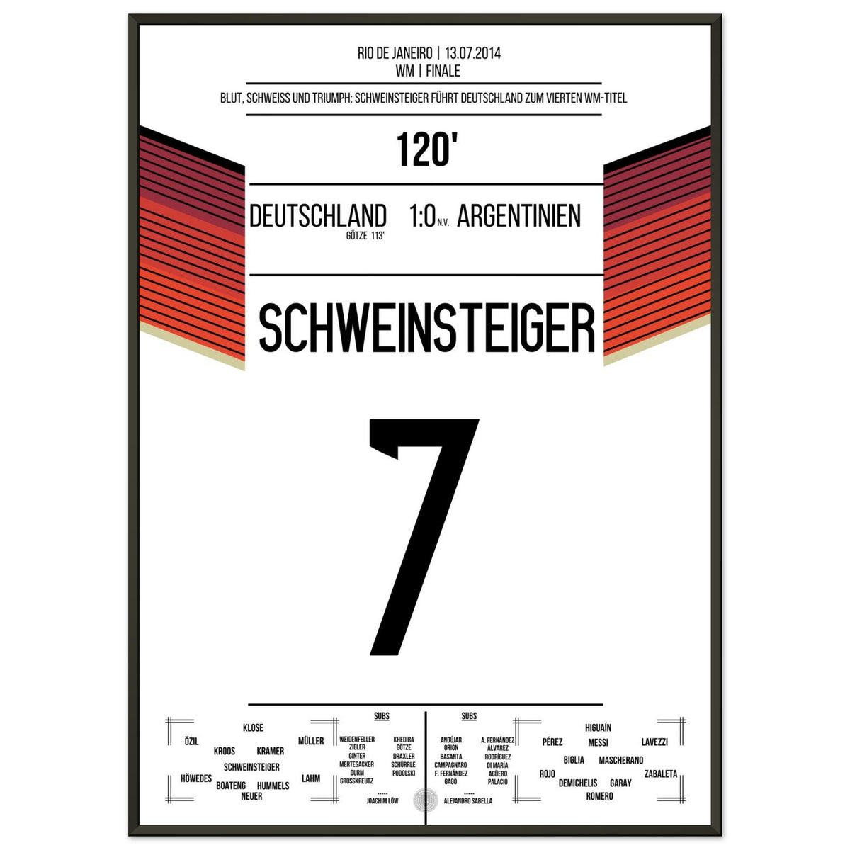 Schweinsteiger's führt Deutschland blutend zum Weltmeistertitel 2014