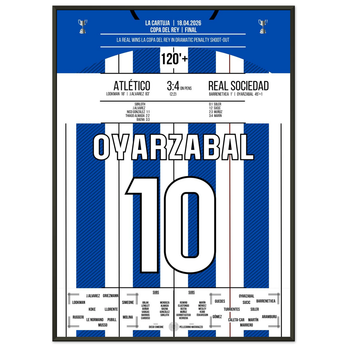 Oyarzabal führt Real Sociedad zum Pokalsieg