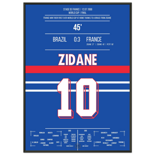 Zidane colpo di testa doppietta per il primo titolo mondiale della Francia nel 1998 contro il Brasile