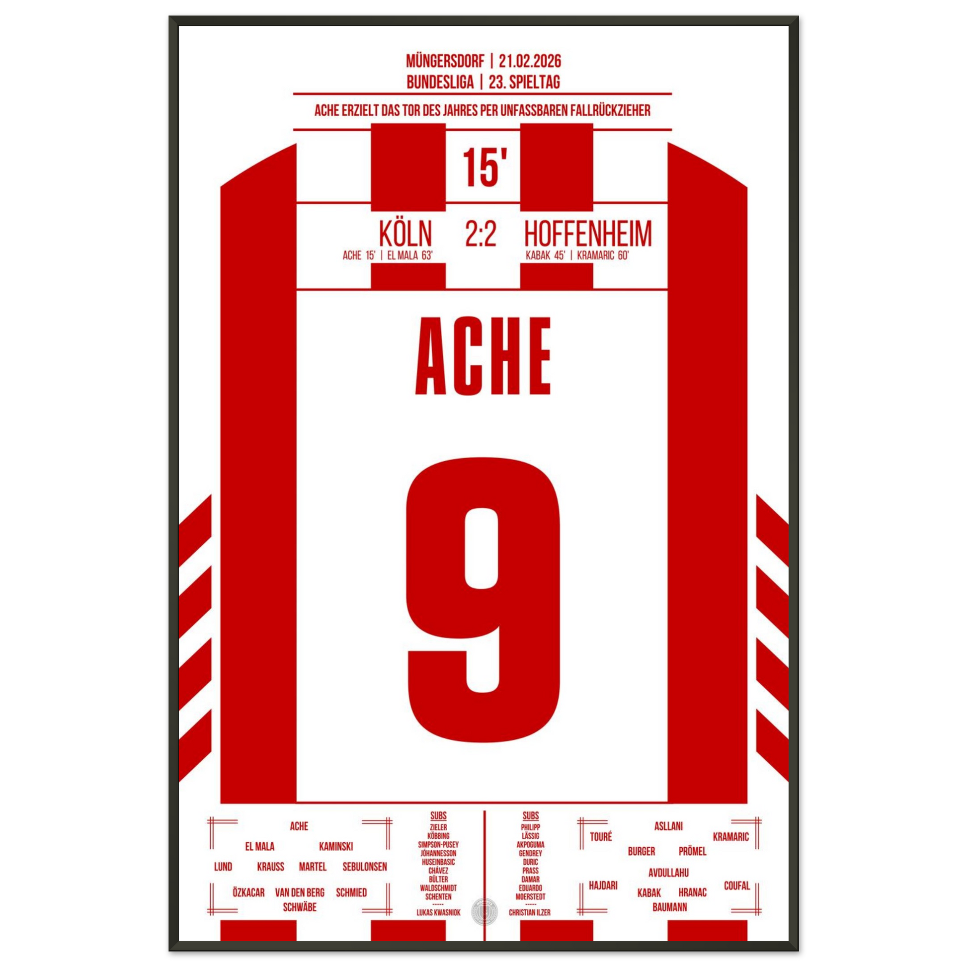 3f400b02-5ace-4c69-b7b7-f8afff7abedb