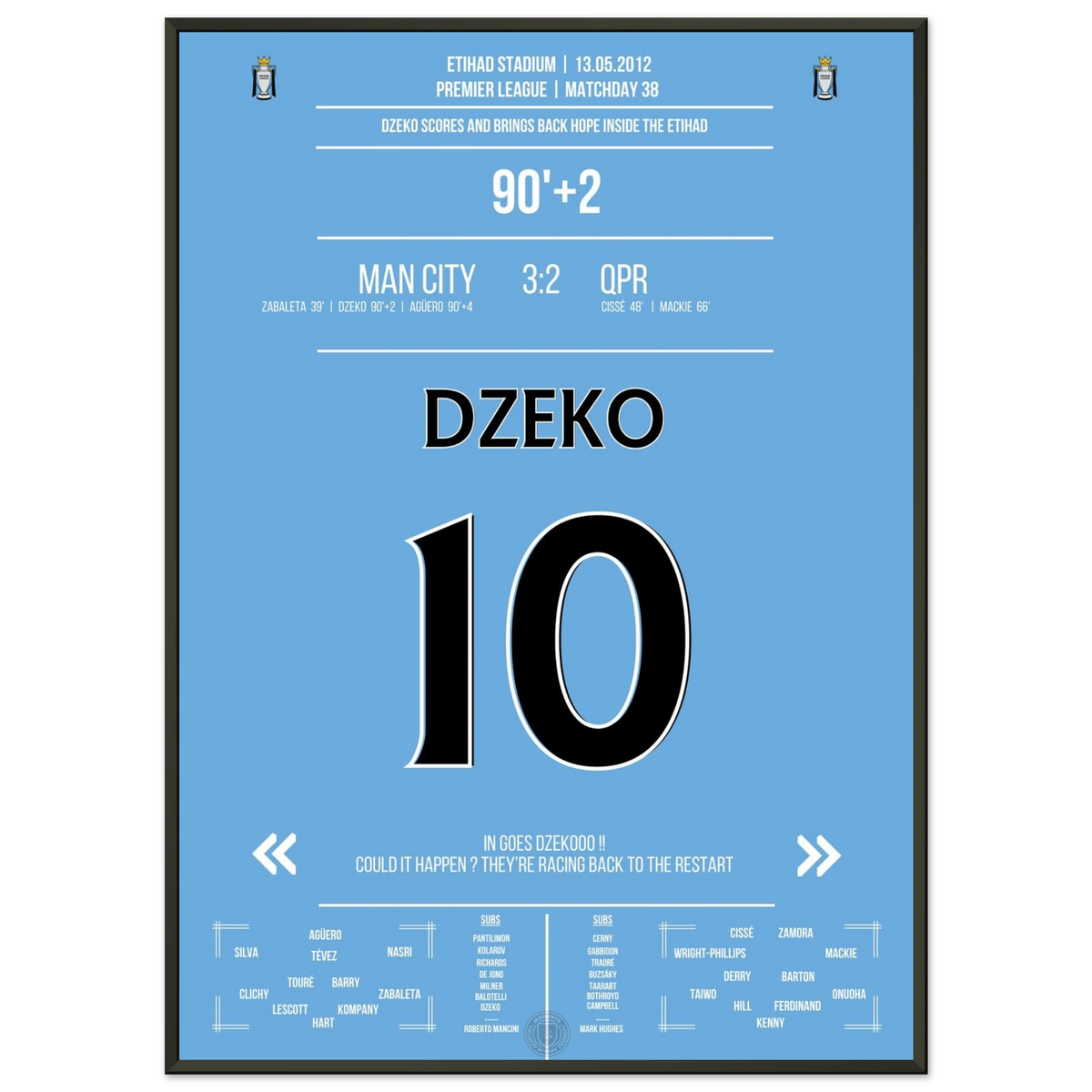 Dzeko scores with a header and sparks City's legendary comeback