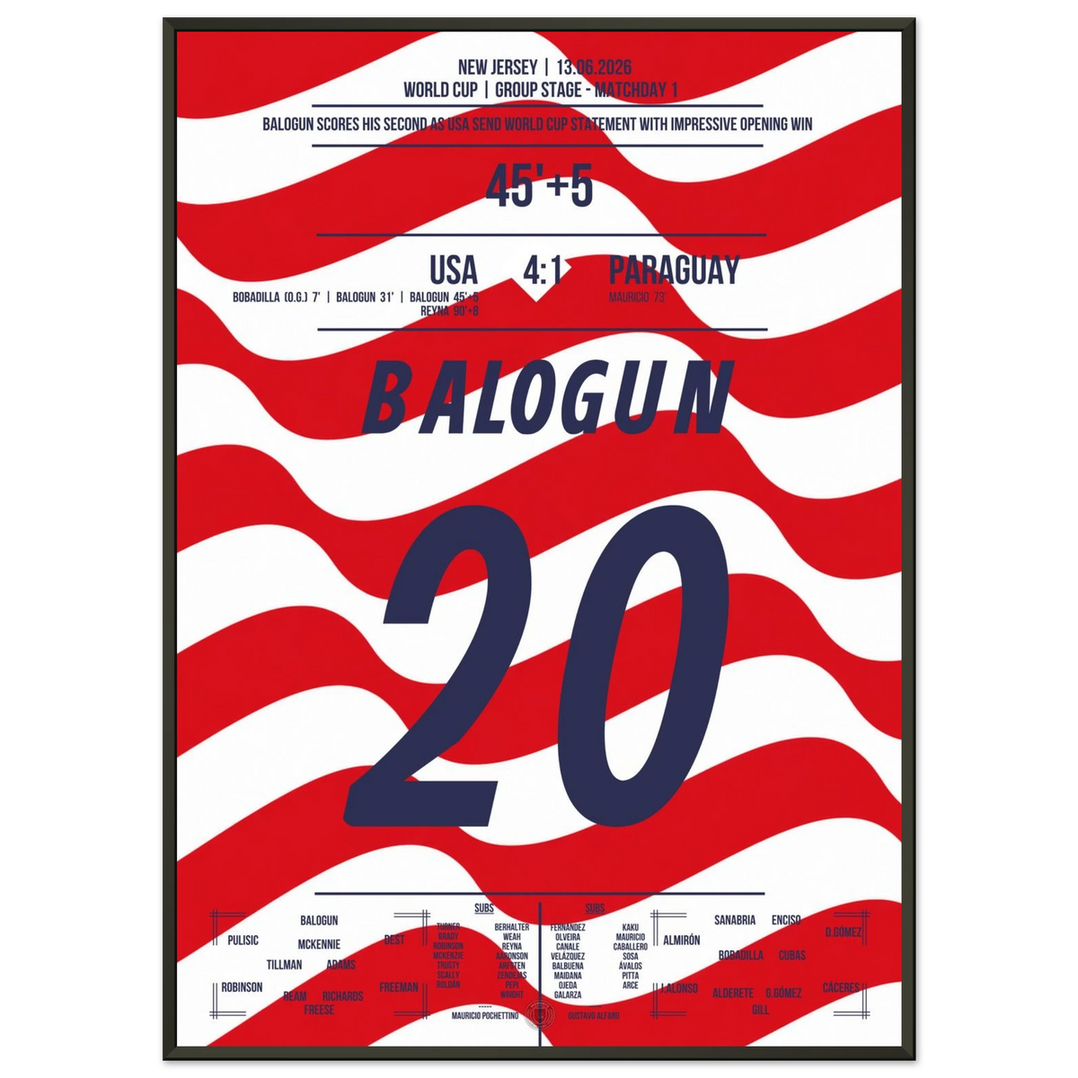 USA starten WM mit Offensiv-Statement!