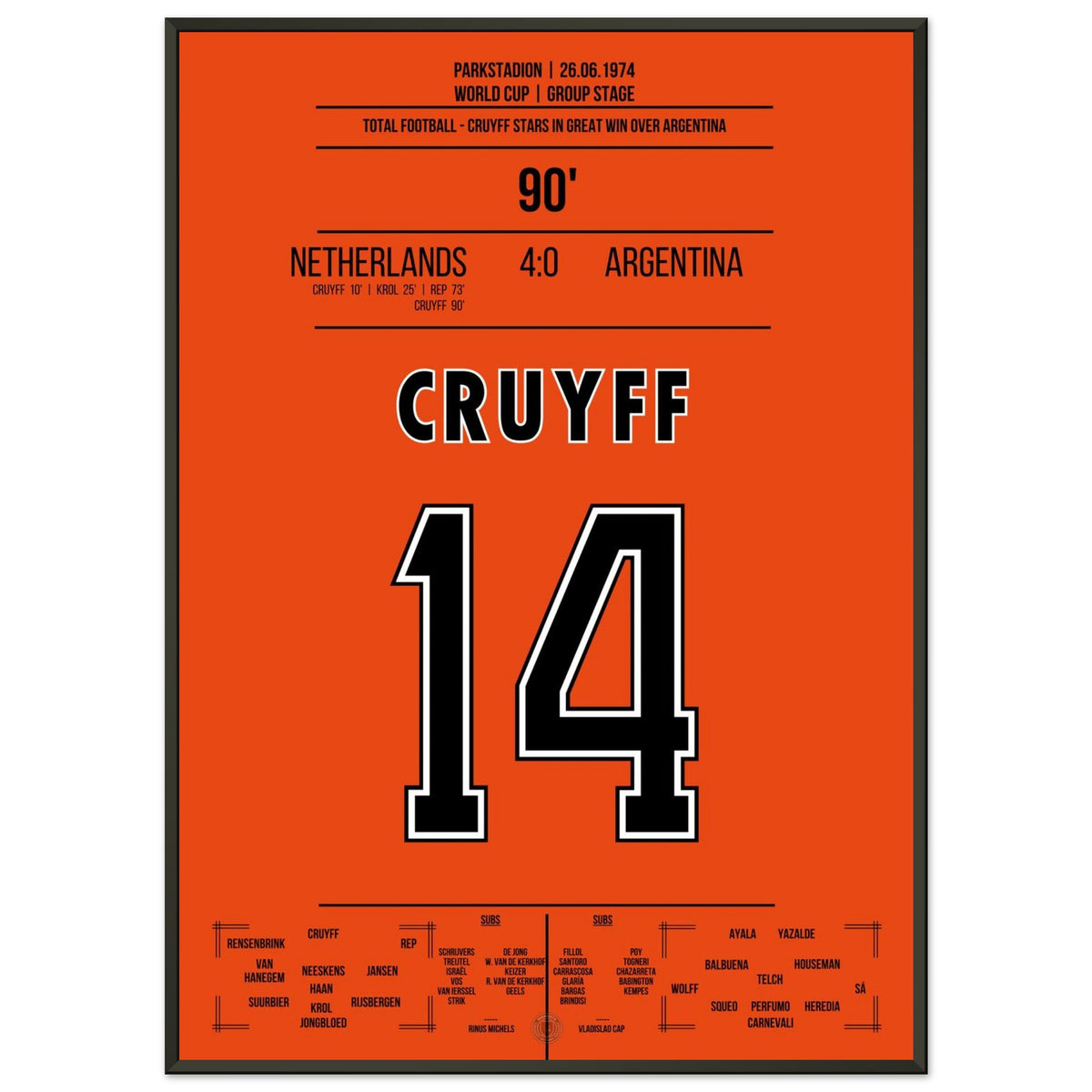 Du foot total ! Cruyff affronte l'Argentine avec le vertige lors de la Coupe du Monde 1974