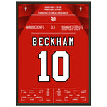 Beckham's Tor von der Mittellinie beim Auswärtsspiel gegen Wimbledon 1996 50x70-cm-20x28-Schwarzer-Aluminiumrahmen