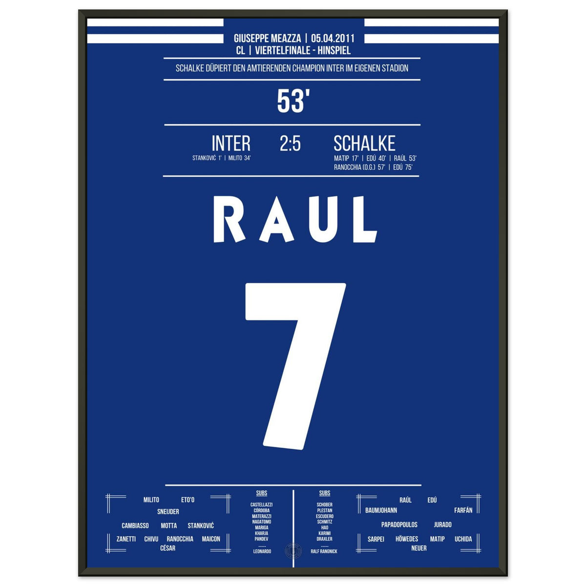 Raul’s show at the gala victory against defending champions Inter in the 2011 CL quarterfinals