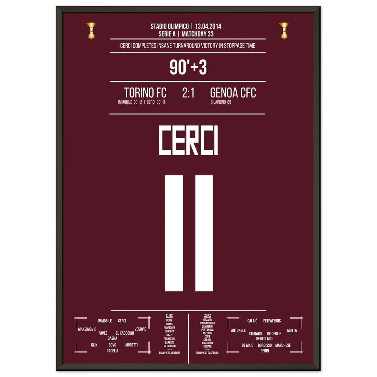 Cerci scores and completes the crazy comeback victory against Genoa.
