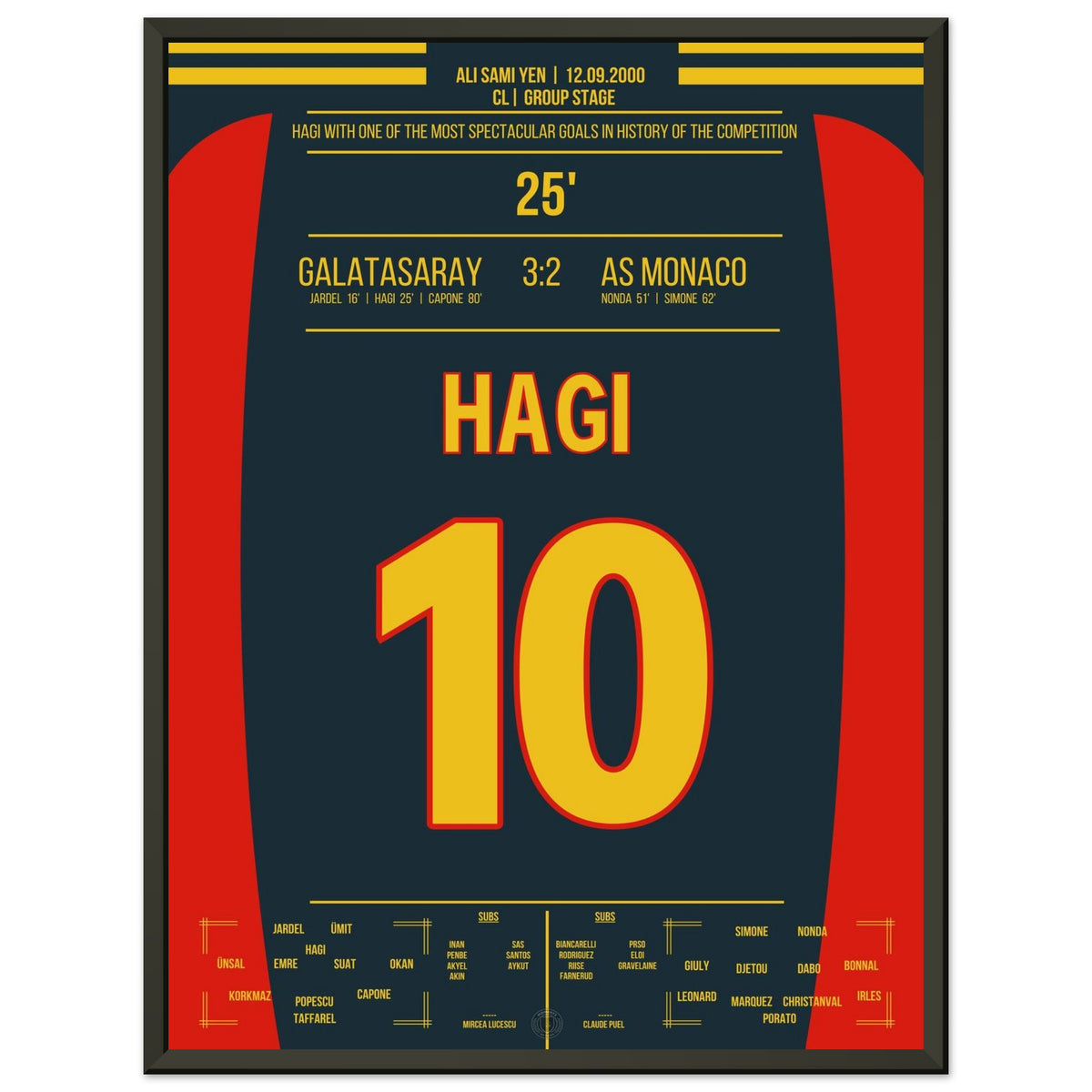 Le but rêvé de Hagi à distance contre Monaco