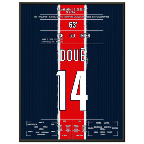 Two goals for eternity: Doué gifts Paris immortal glory on Munich’s night!