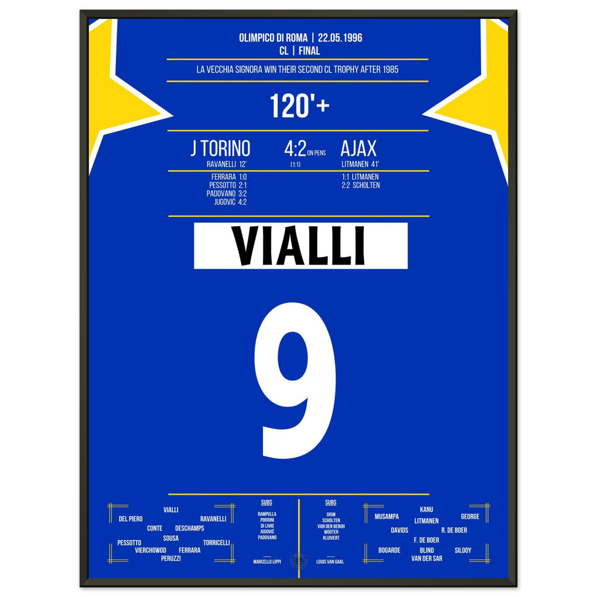 Vialli en finale contre l'Ajax en 1996