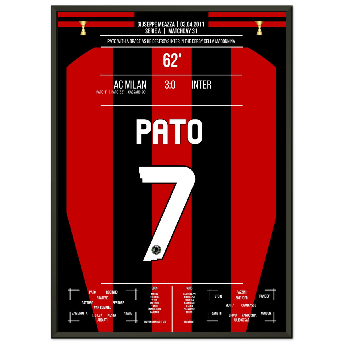 Pato démonte l'Inter avec un doublé dans le derby