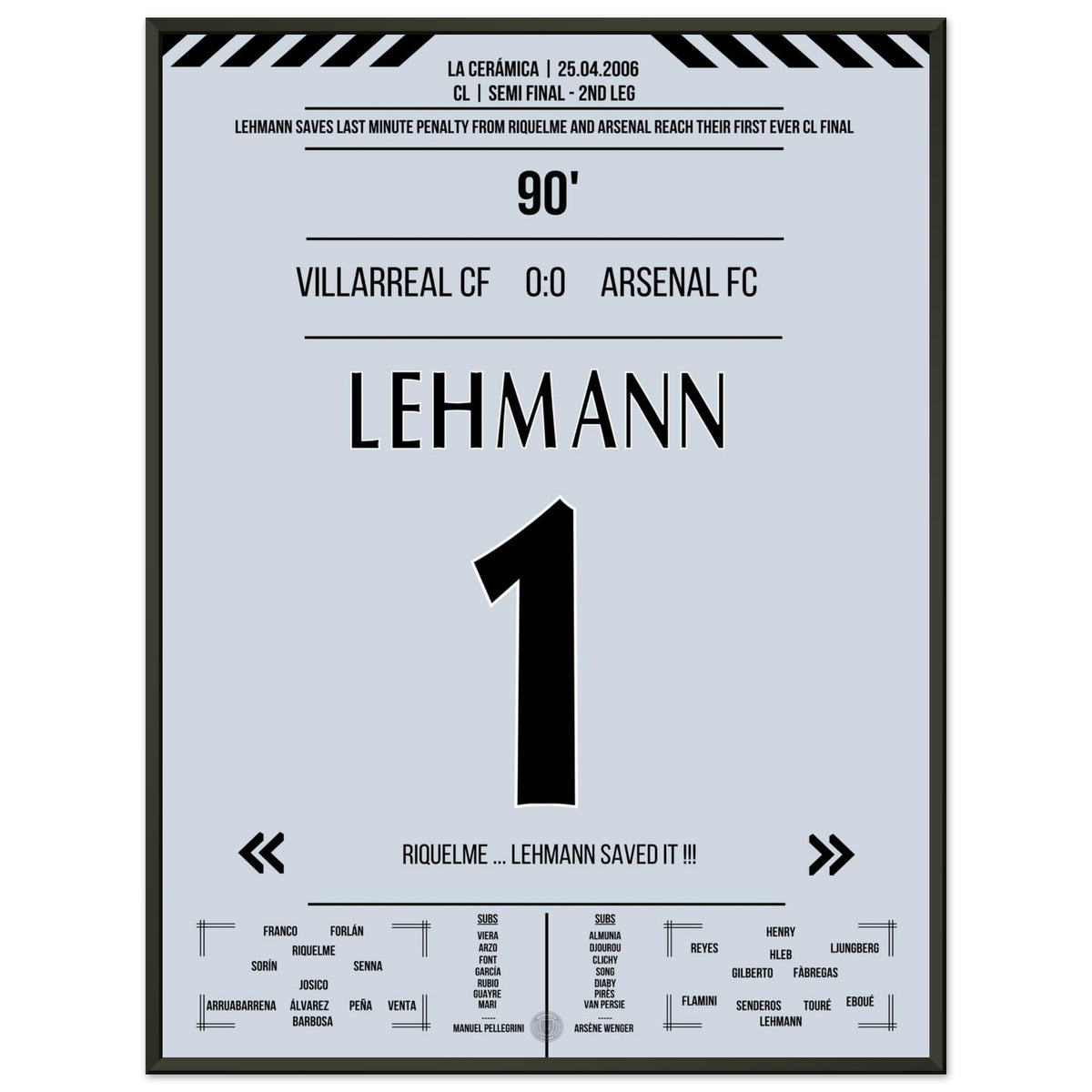 Lehmann para il rigore di Riquelme e porta l'Arsenal in finale nel 2006.