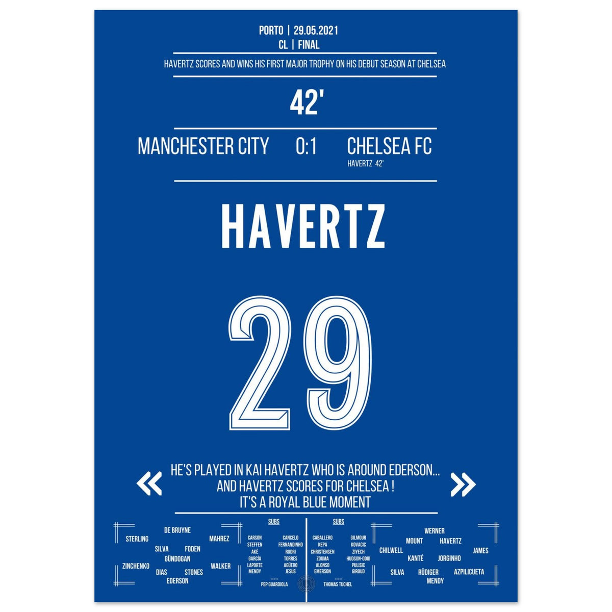 Finale inglese 2021 deciso dal gol di Kai Havertz