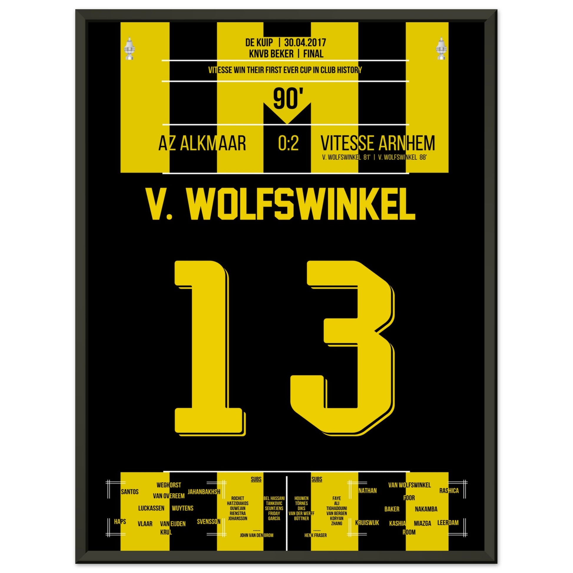 53825f5c-d548-458f-aa34-f5c0325962b9