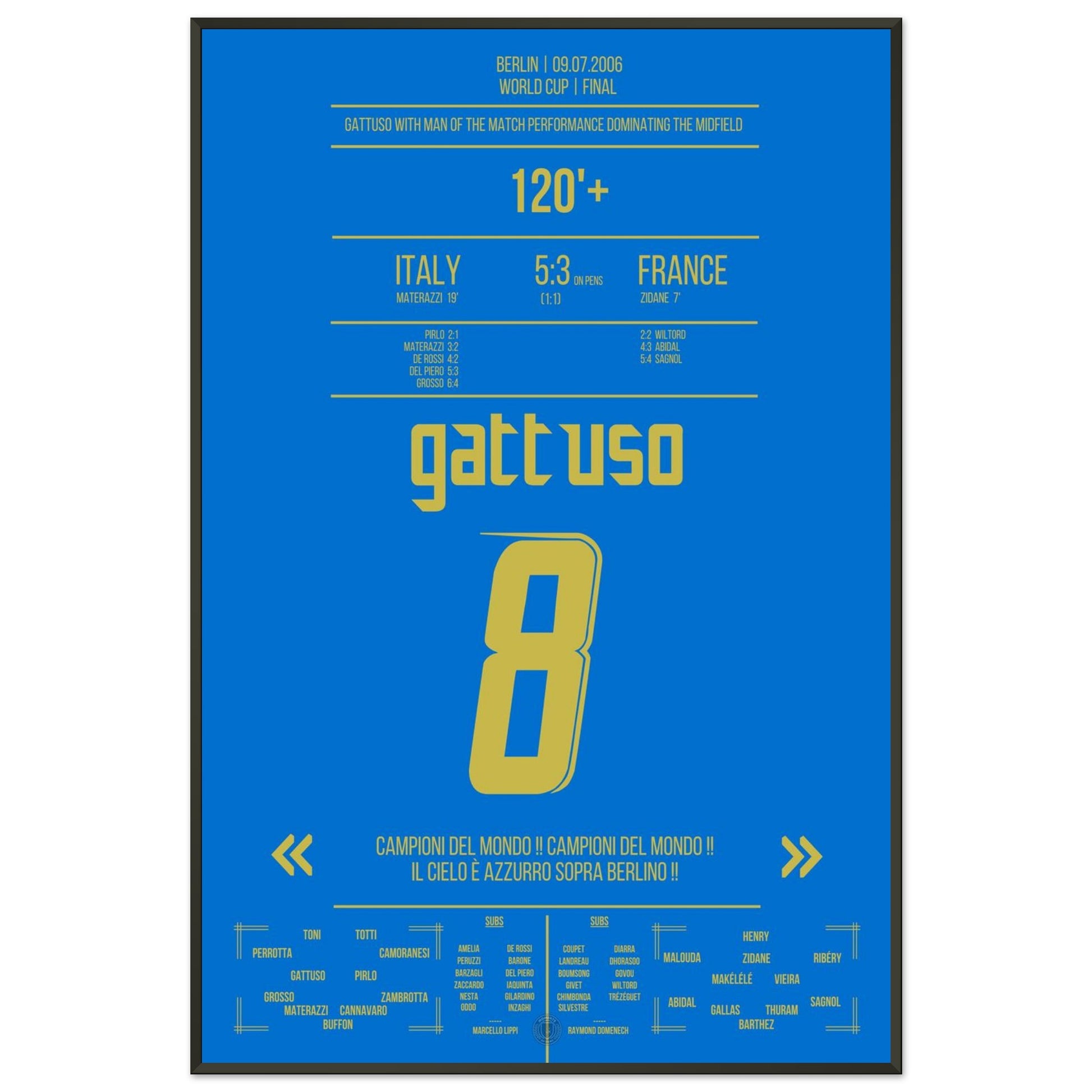 5492e8d9-d795-4982-8d39-bcd9a99d0b81