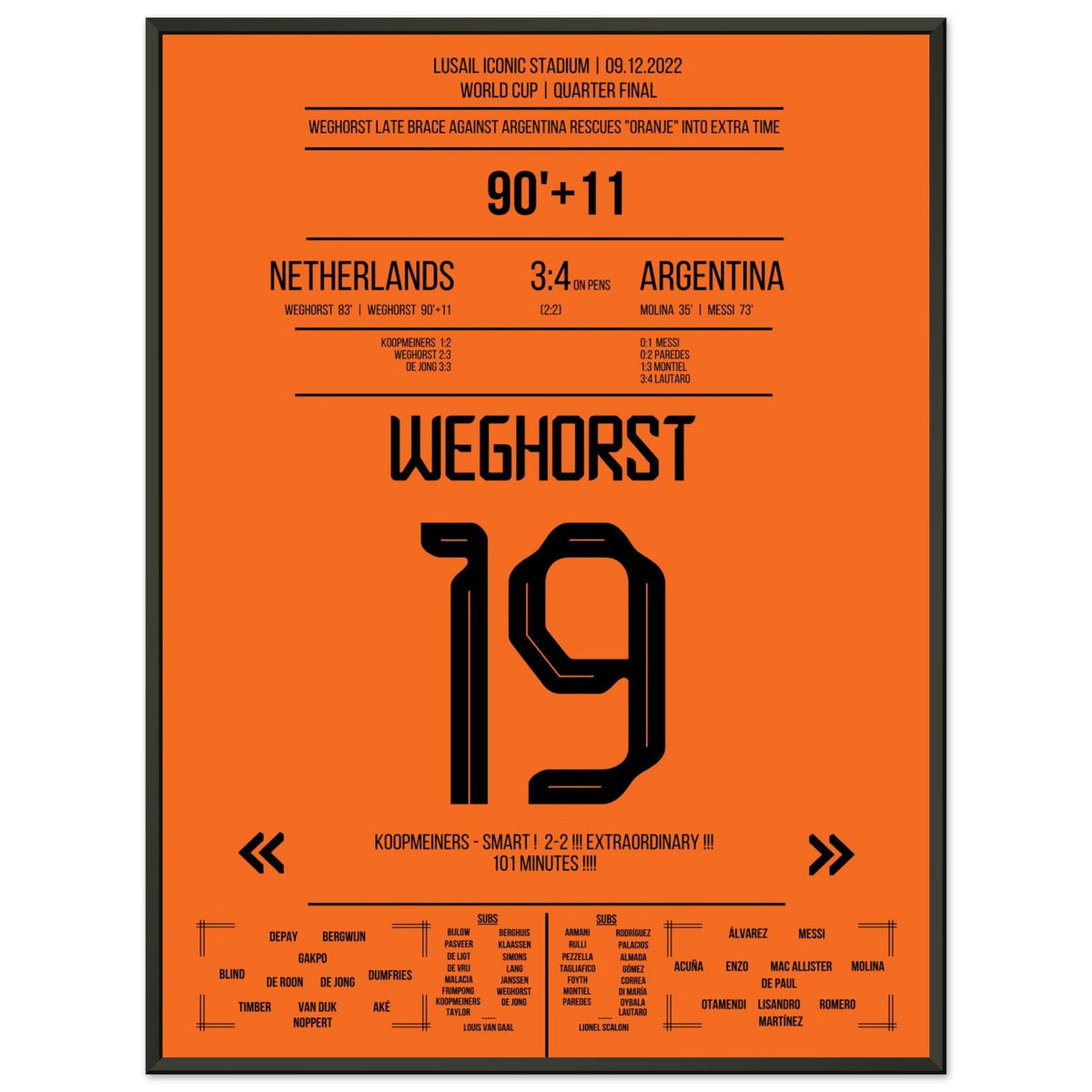 Weghorst's last-second equalizer against Argentina at the 2022 World Cup