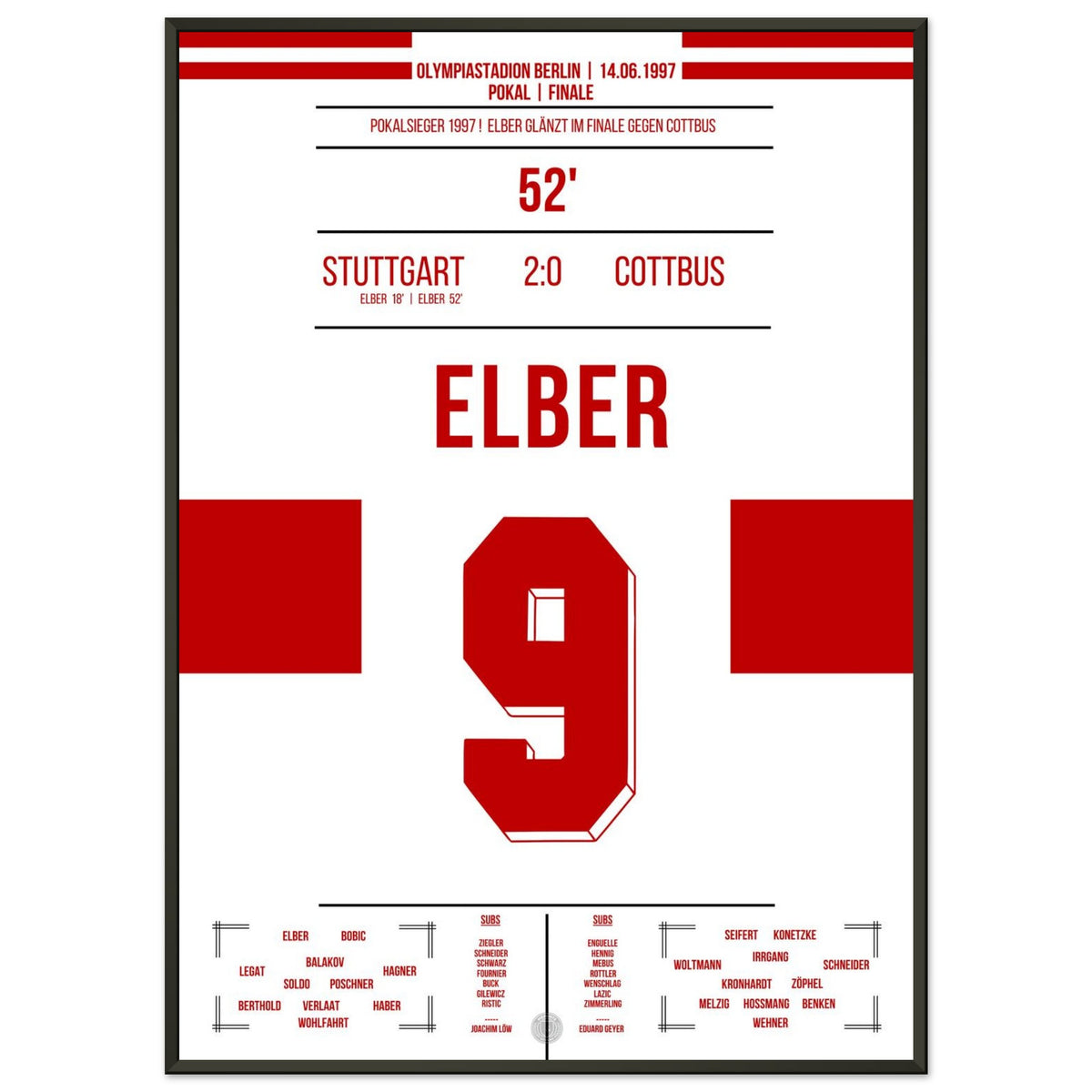 Elber's Doppelpack im DFB Pokalfinale 1997