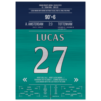 (Metal Print) Le légendaire tour du chapeau de Lucas Moura pour la finale de CL