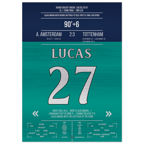 La leggendaria tripletta di Lucas Moura nella finale di CL – Metal Edition