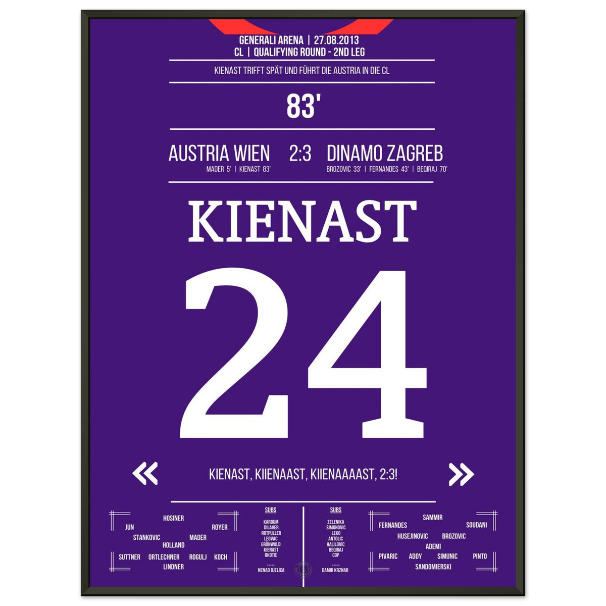 L'ingresso dell'Austria nella Champions League 2013