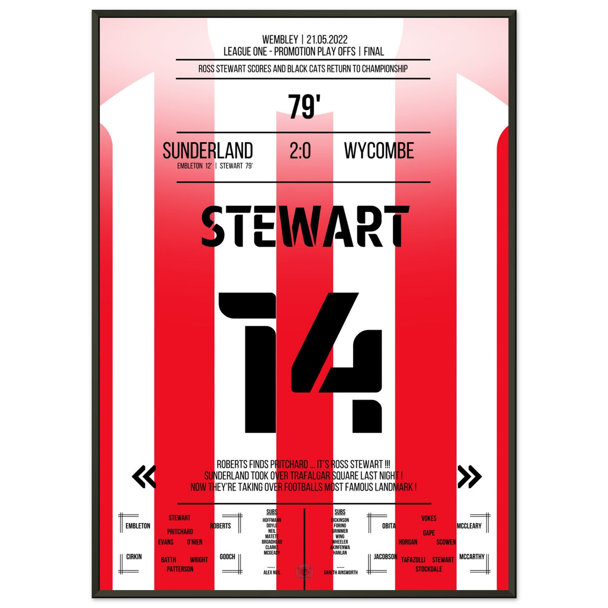 Stewart riporta il Sunderland in Championship