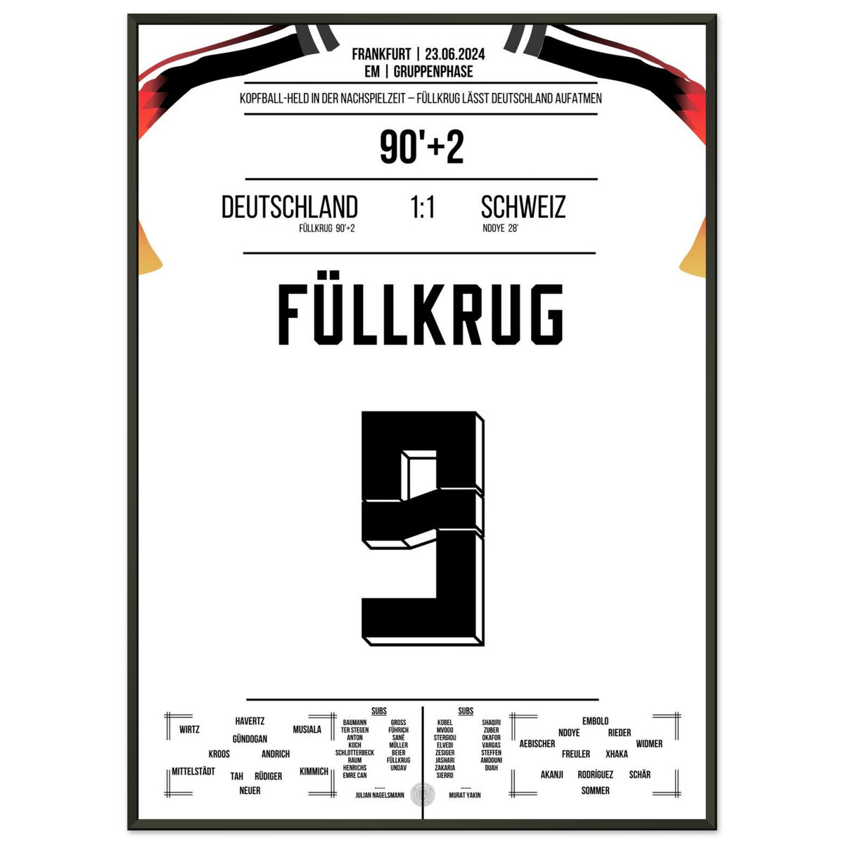 Füllkrug dirige l'Allemagne à la dernière seconde pour remporter le groupe