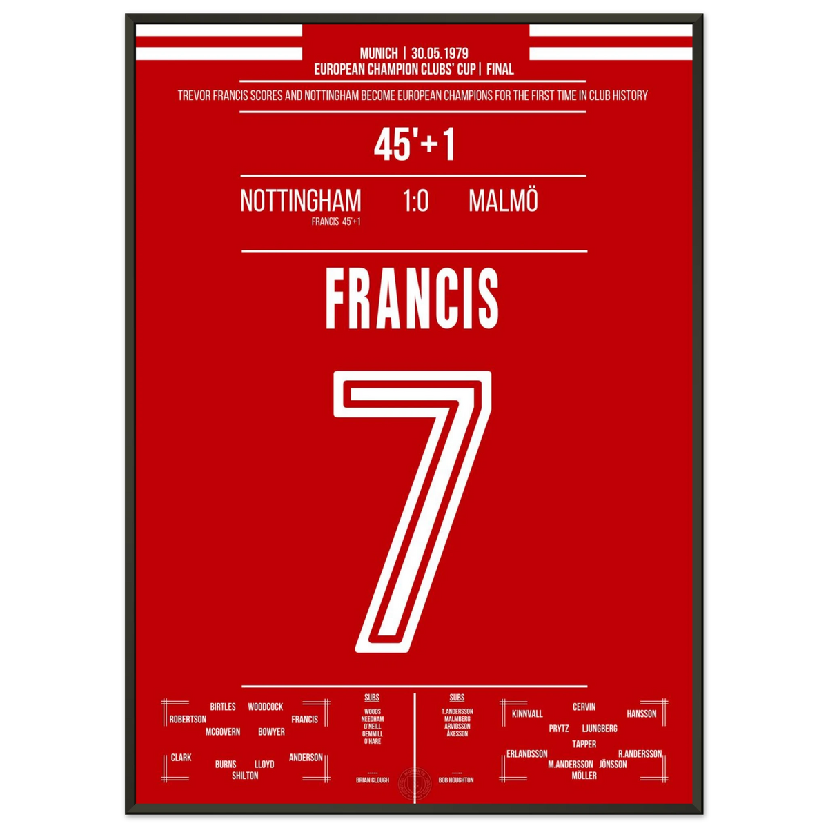 Francis porta di testa Nottingham al primo titolo europeo nel 1979