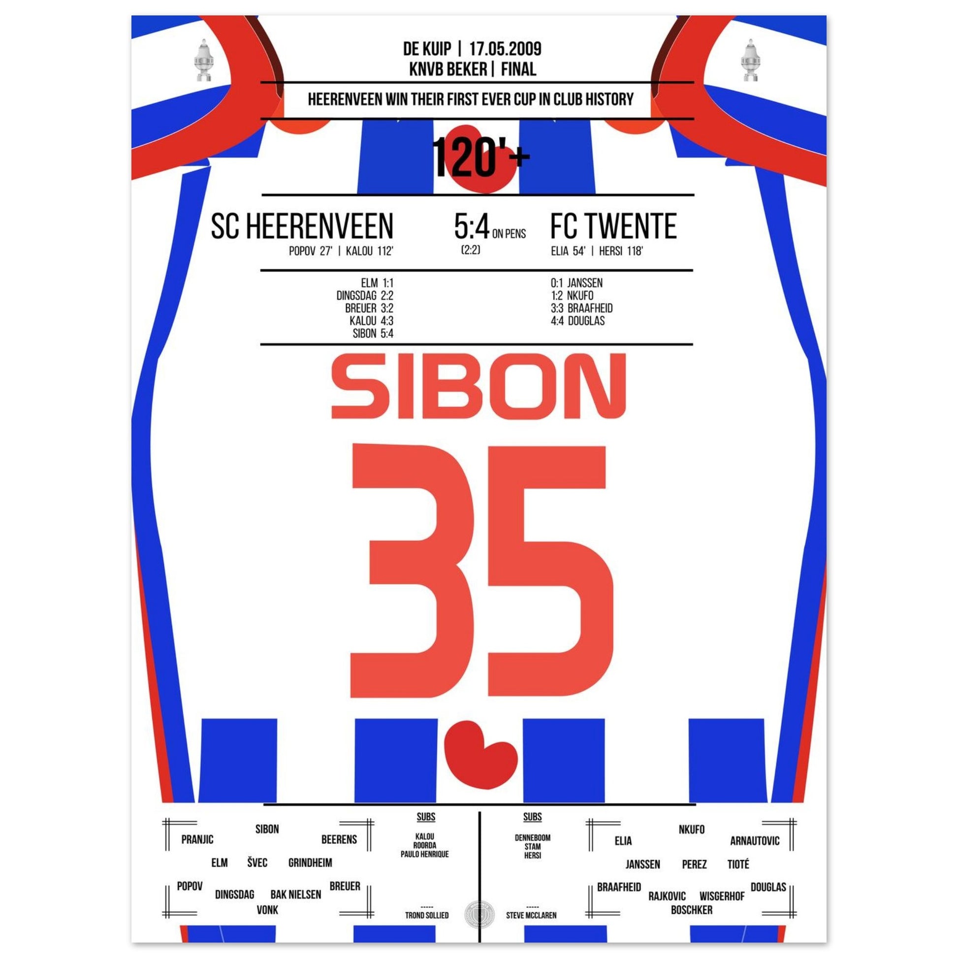 5d4cbdc0-2278-4bf4-a7f5-831514b2f3eb