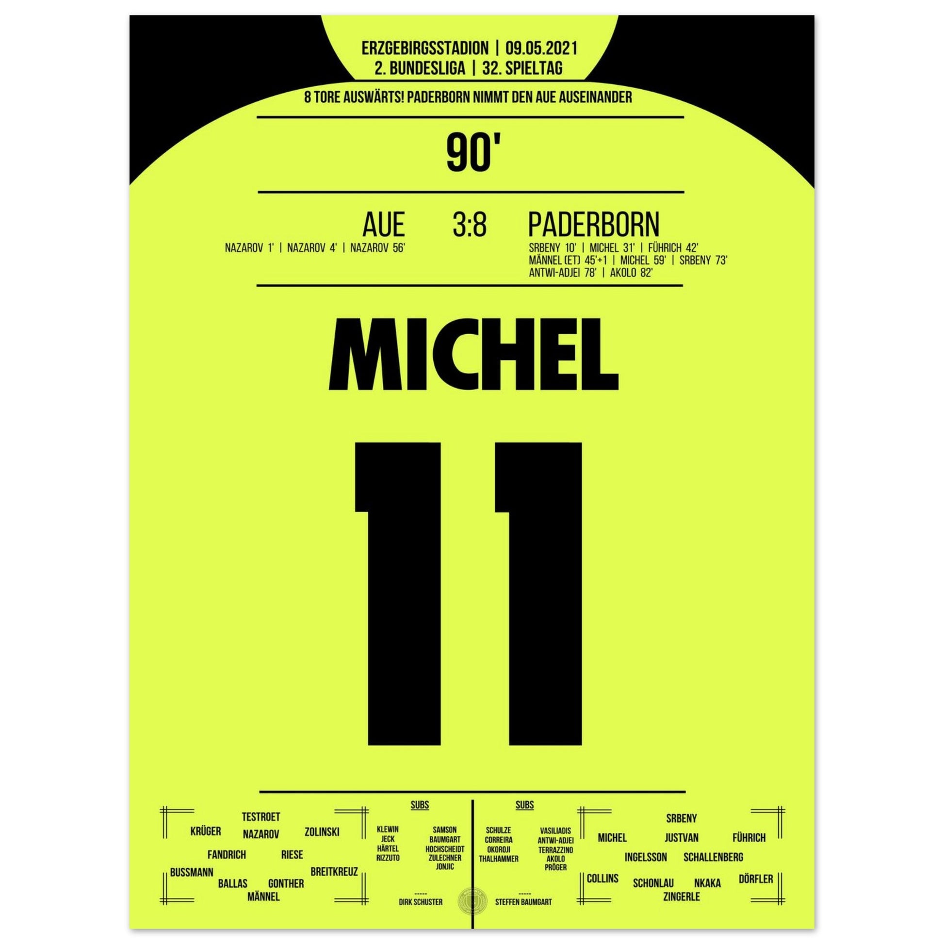 62793a91-03d3-4fe5-a7e9-806ccecf4dcc