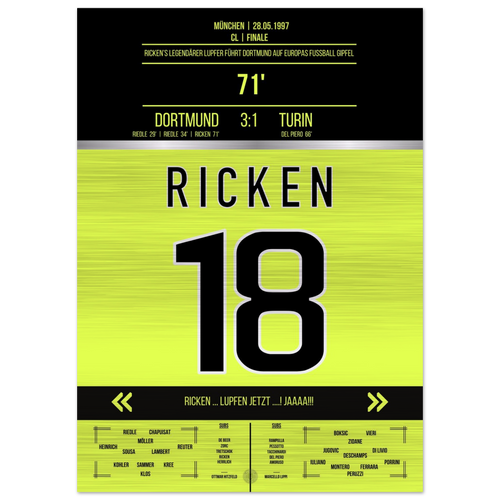 Il leggendario pallonetto di Ricken del 1997 – Metal Edition