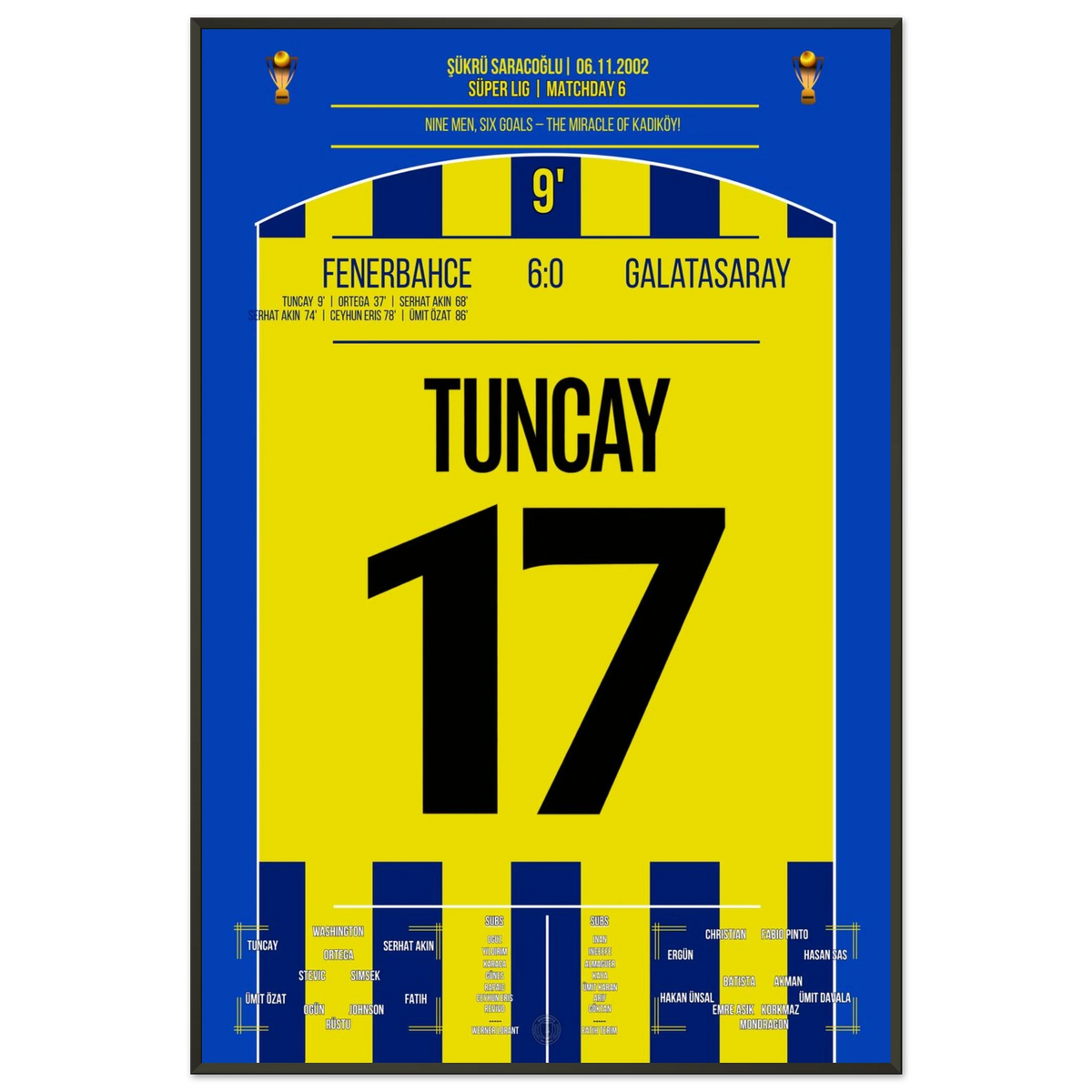 Tuncay lance une victoire historique 6-0 contre Gala