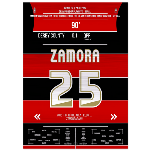 Zamora riporta il QPR in Premier League – Metal Edition