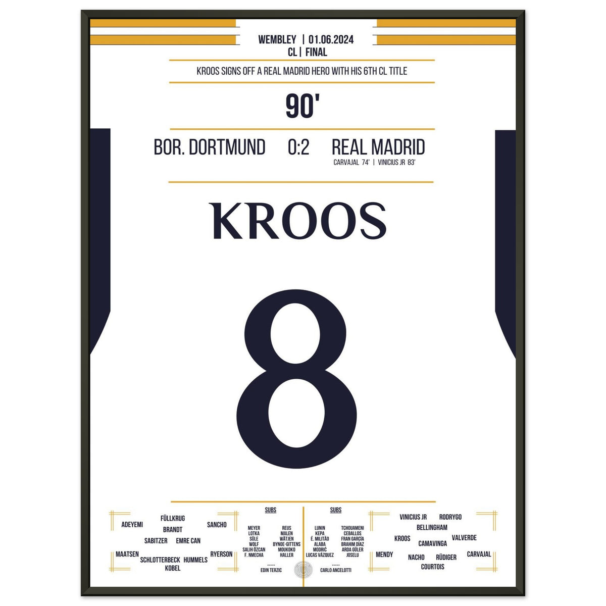 Kroos si congeda e conquista il suo sesto titolo di Champions League con il Real.