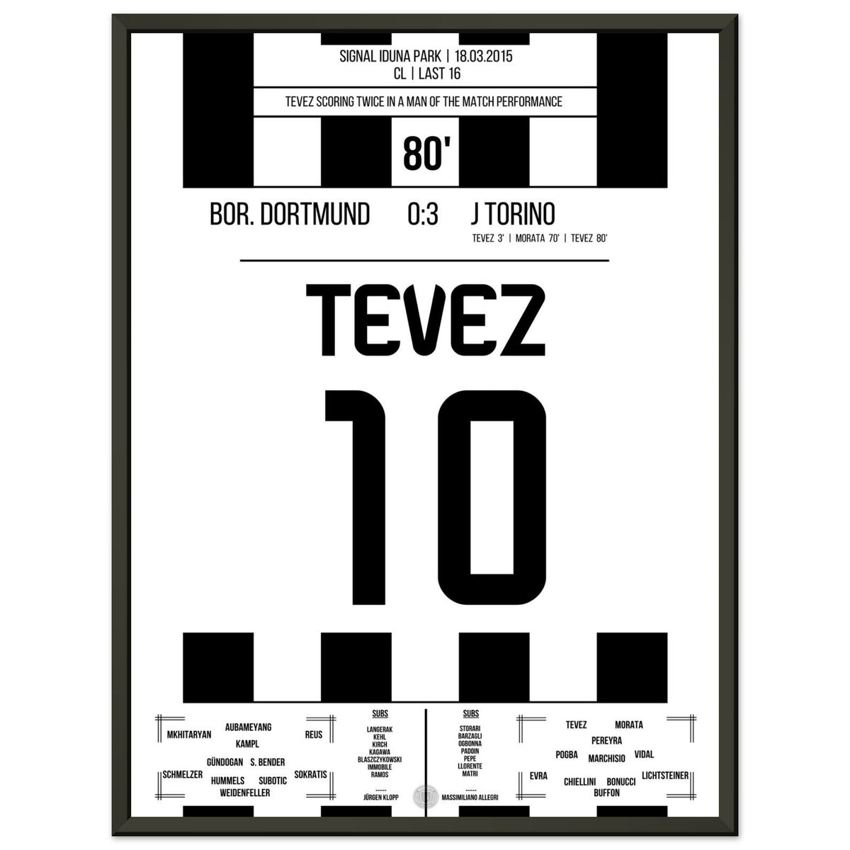 Le doublé de Tevez contre Dortmund en huitièmes de finale de CL