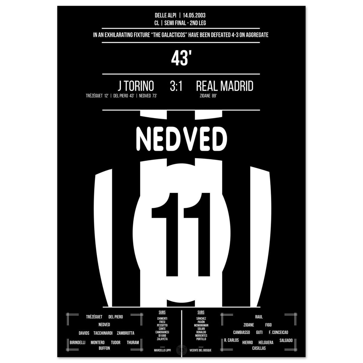Nedved marque en route vers la finale 2003