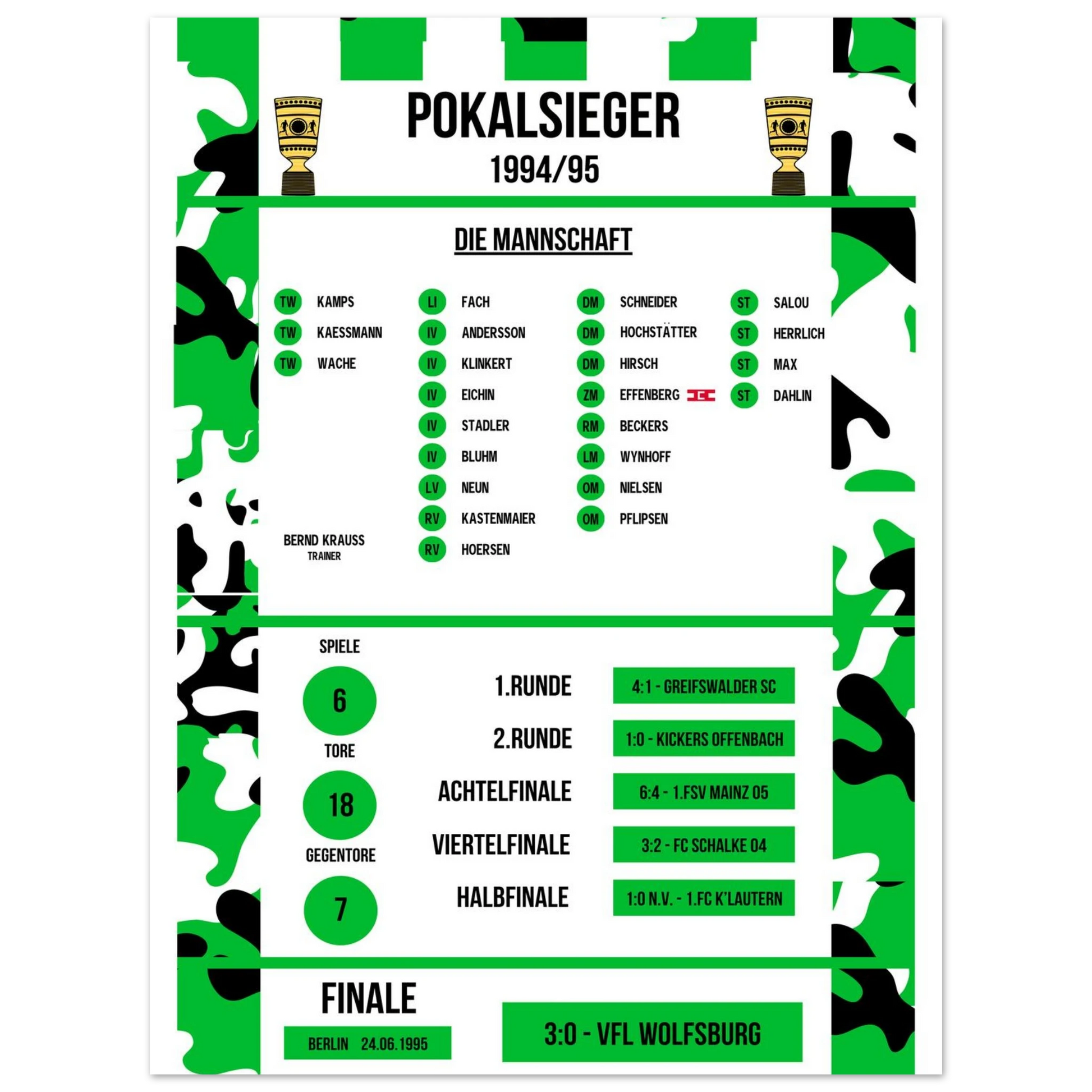 6add22fd-40da-4980-8d8f-ab741f7d30b3