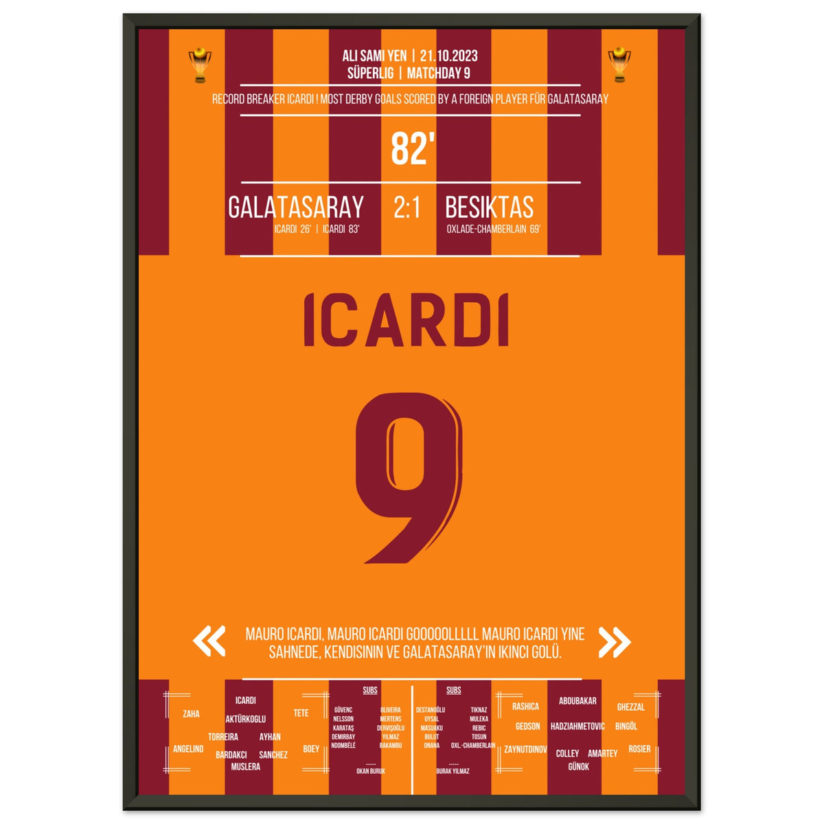 Man Of The Match Icardi rompe il record contro il Besiktas