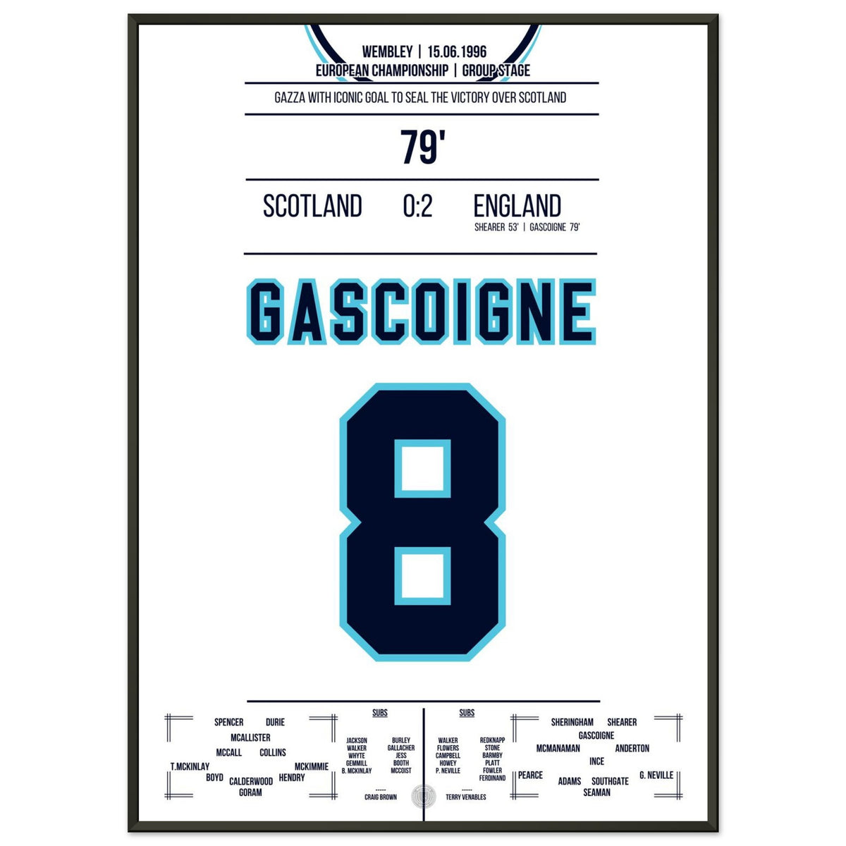 Le but rêvé de Gazza contre l'Écosse en 1996
