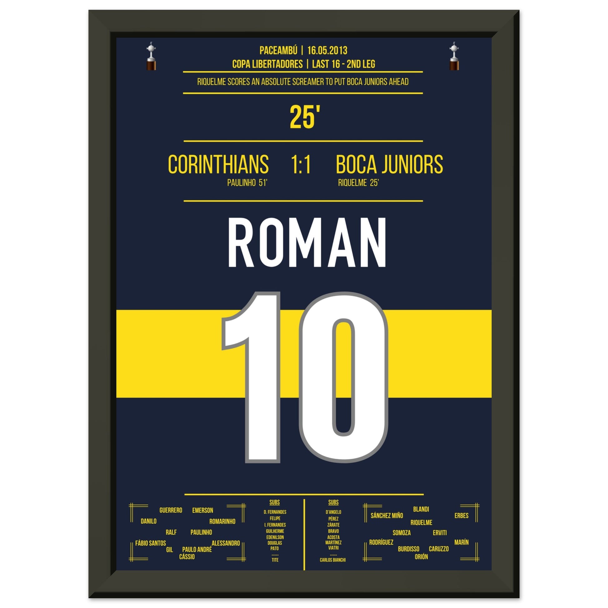 Riquelme's Traumtor in der Copa Libertadores in 2013 A4-21x29.7-cm-8x12-Schwarzer-Aluminiumrahmen