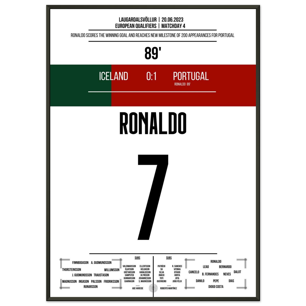 Ronaldo avec le but de la victoire lors de son 200ème match pour le Portugal