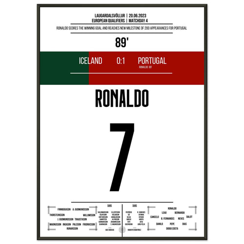 Ronaldo con gol vittoria nella 200ª partita per il Portogallo